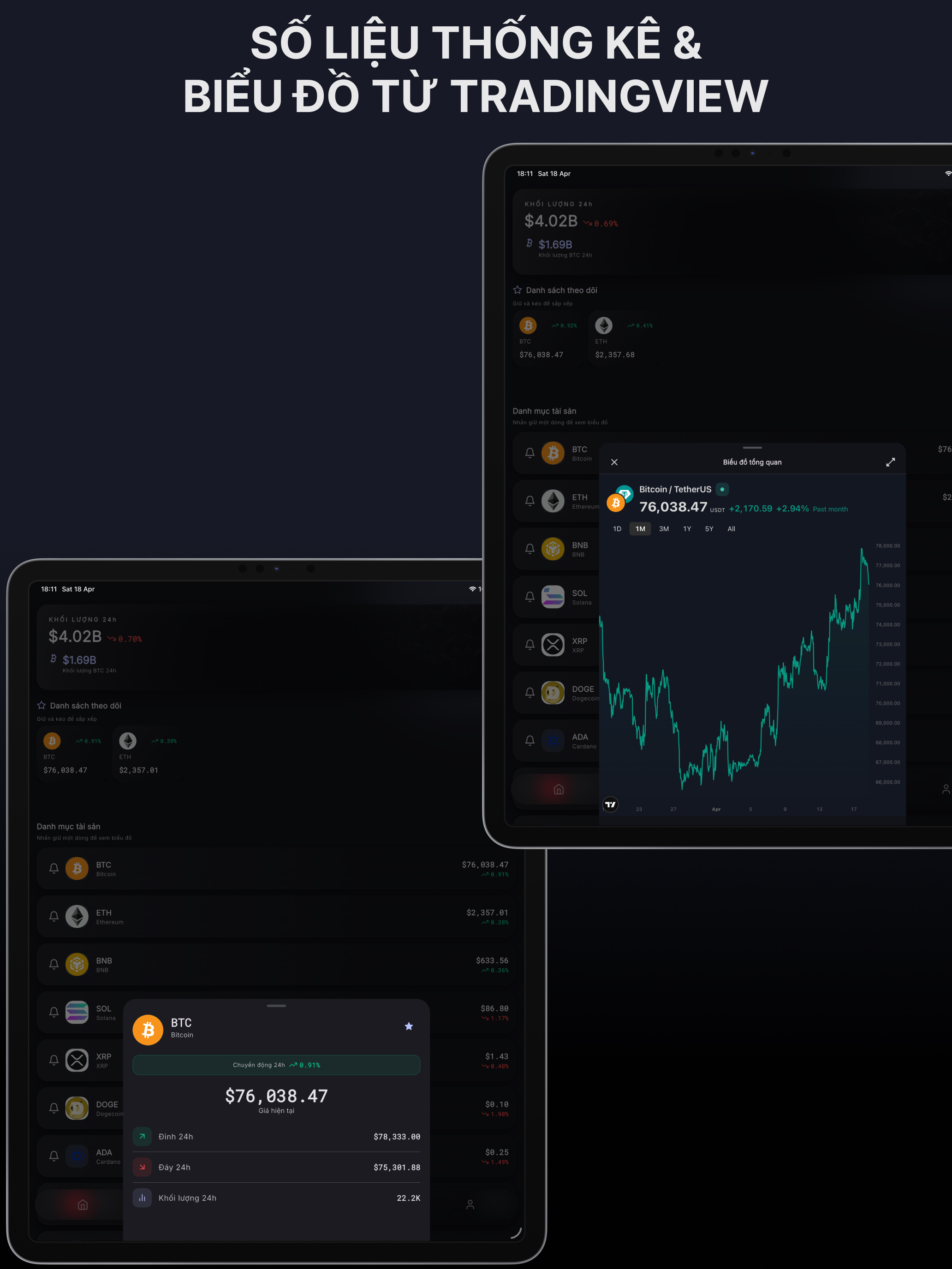 Vàng Số: Giá Vàng & Crypto