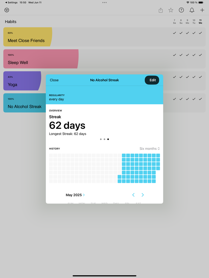 Positive Habit Streaks