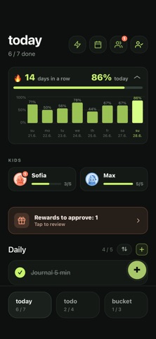myDopamine screenshot