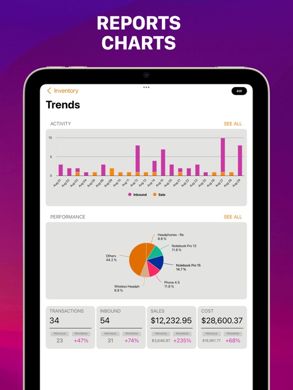 Inventory Control with Scanner iPad screenshot 5 - Productivity app