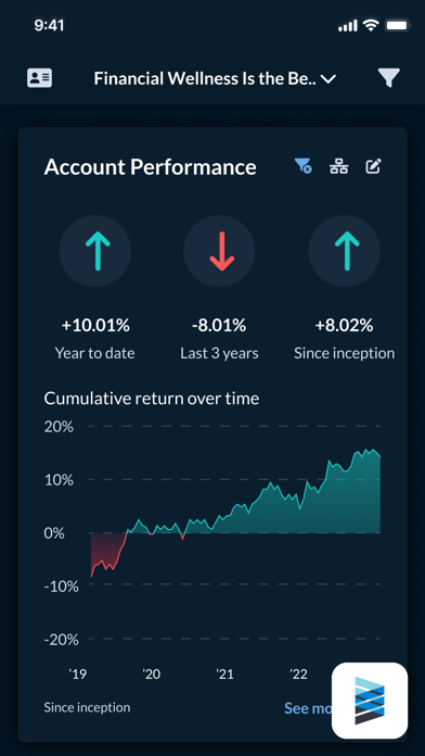 Envestnet Client View Screenshot