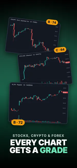 Stock Analysis AI: Wyck screenshot 2