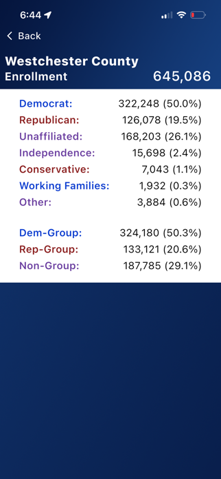 Off Year Analytics Screenshot 6 of 6