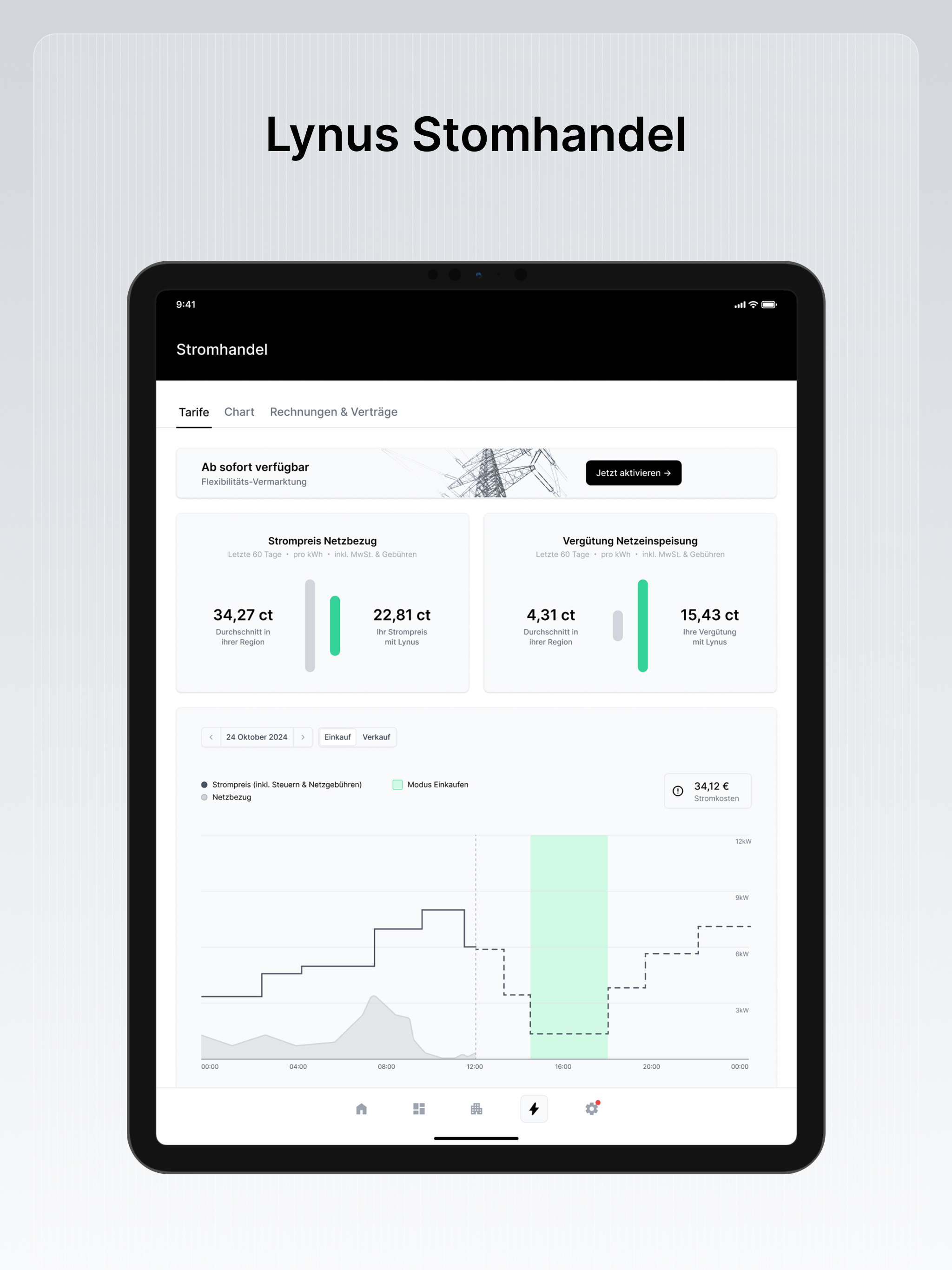 Lynus Mobile