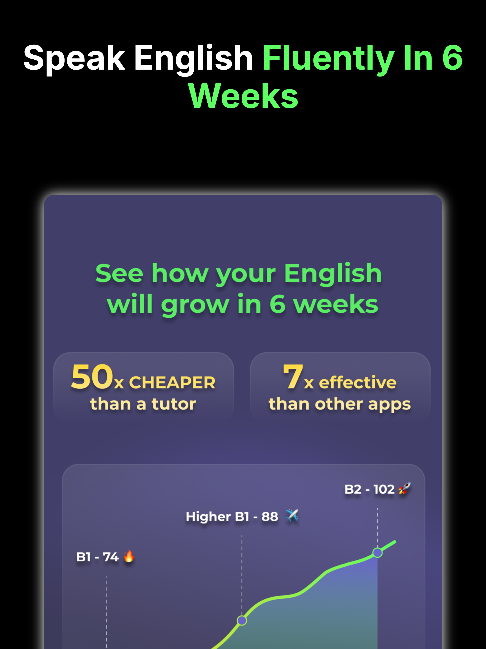 Speaka AI - English Test