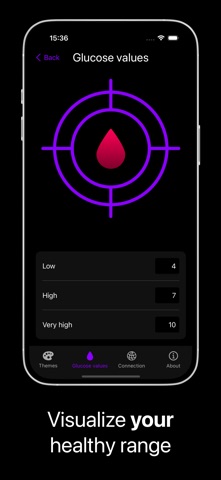 GlucoScope Screenshot 4 of 5