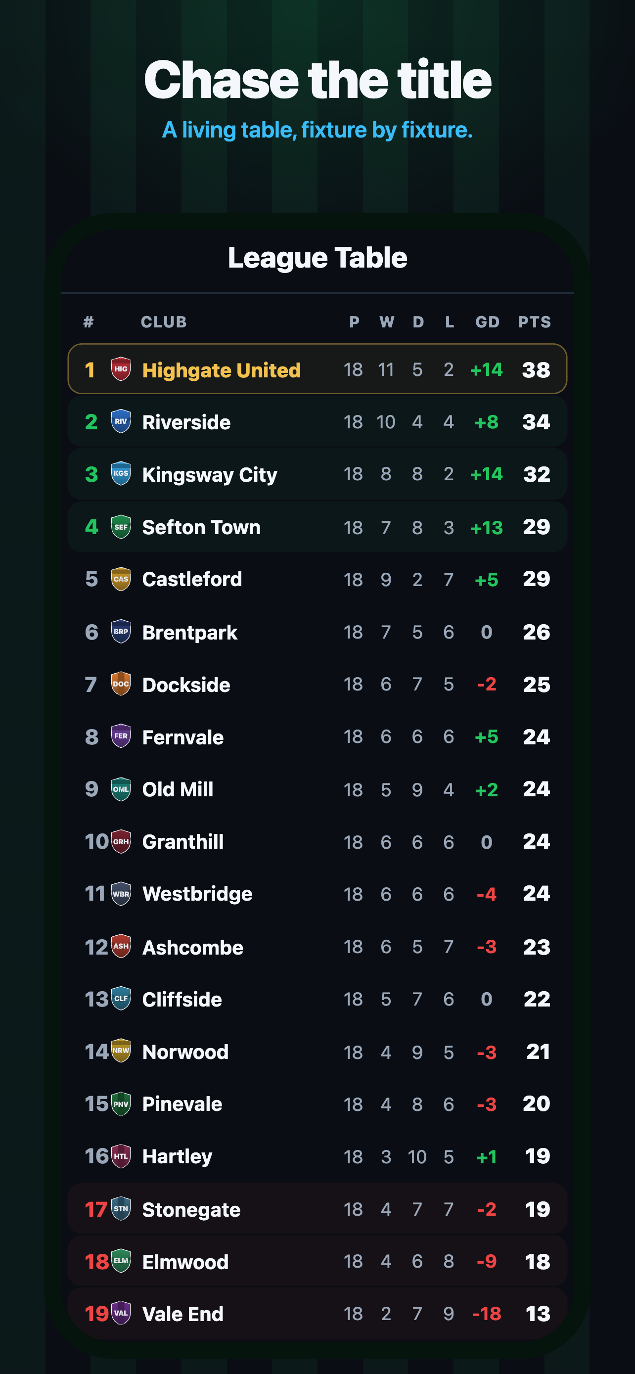 Football Club Sim 26