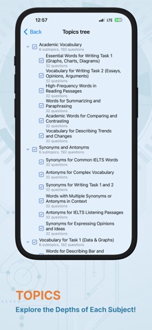 IELTS Vocabulary Accelerator Screenshot 2 of 6