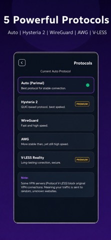 VPN - Cap Fast Secure Proxy Screenshot 4 of 6