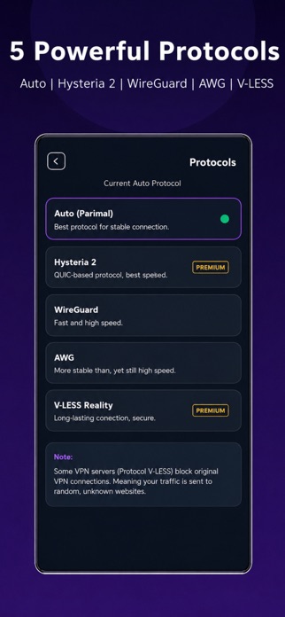 VPN - Cap Fast Secure Proxy Screenshot 4 of 6