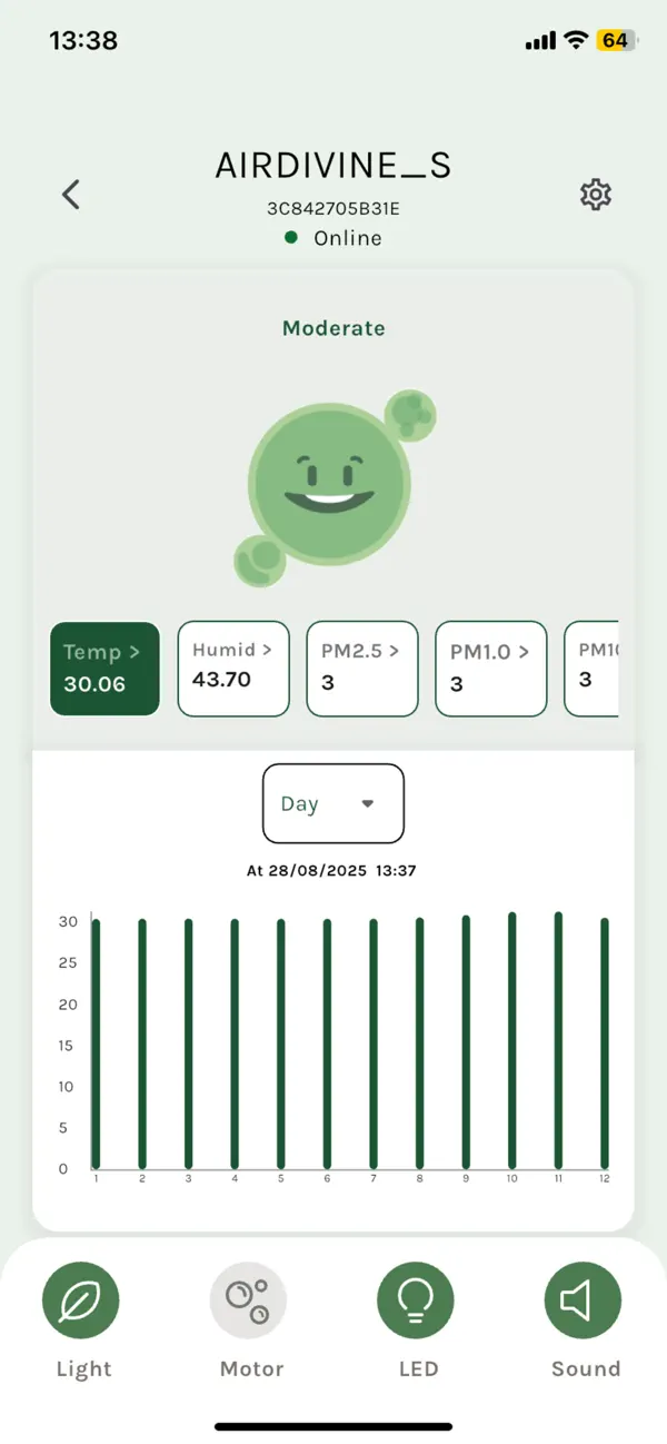 #6. AirDivine (iOS) Ved: Obotrons Corporation Limited