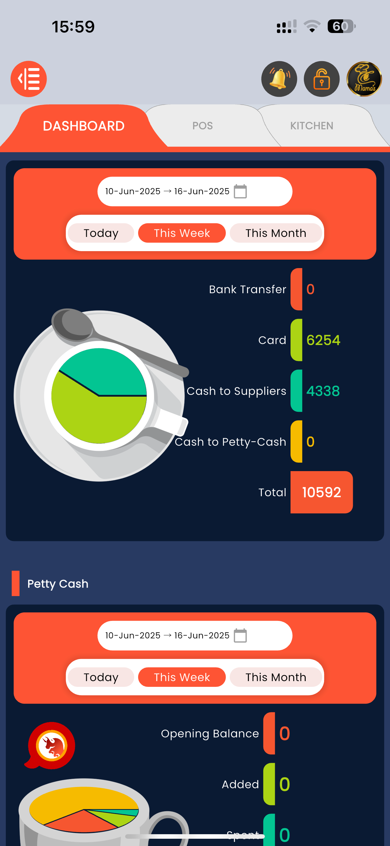 Brix-POS screenshot 4