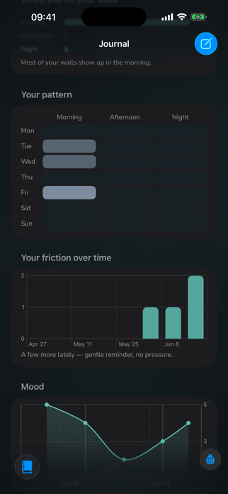Umbral Detox Screenshot 7 of 10