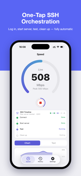 iPerf Falcon Screenshot 2 of 8