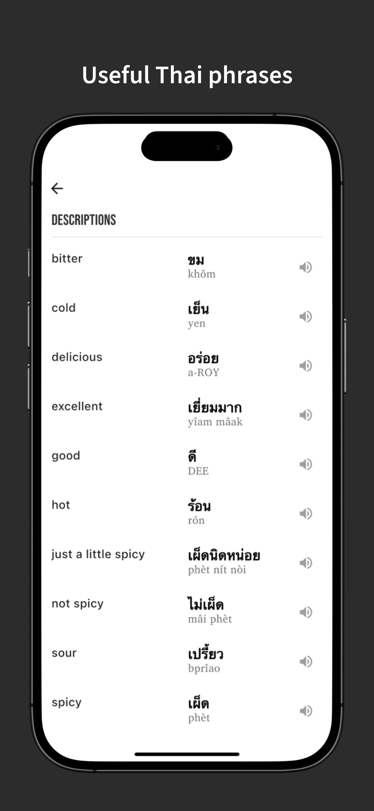 YumWords - Thailand