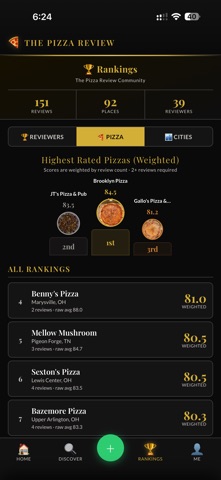 The Pizza Review screenshot