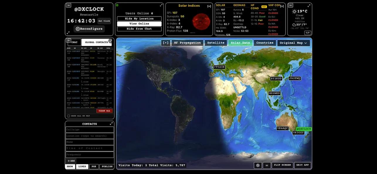 Screenshot #1 pour DXClock