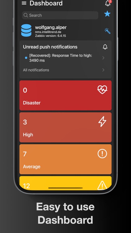 IntelliTrend Mobile for Zabbix