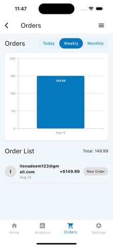 Drupal Commerce Admin screenshot
