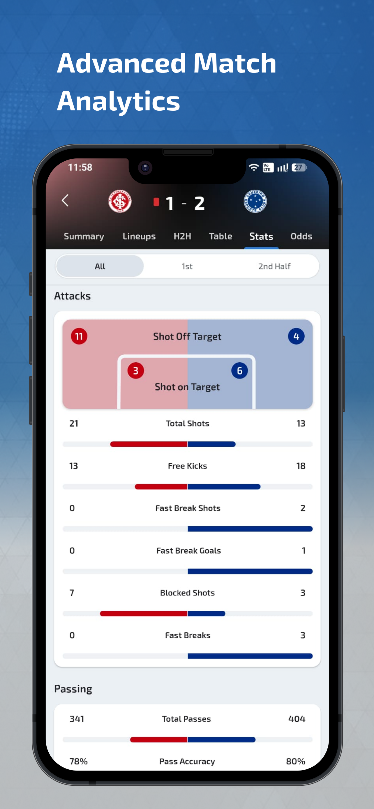 SD Live: Sports Scores & News screenshot 4