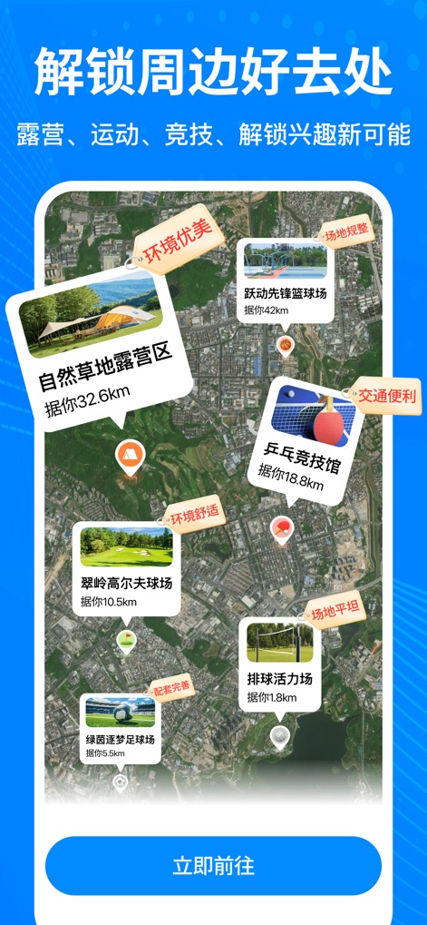 全能导航-精准卫星实况导航 - Die App visualisiert vielfältige Freizeitmöglichkeiten auf einer Karte, von Campingplätzen (X) bis zu Sportstätten (Y), inklusive detaillierter Standortinformationen.