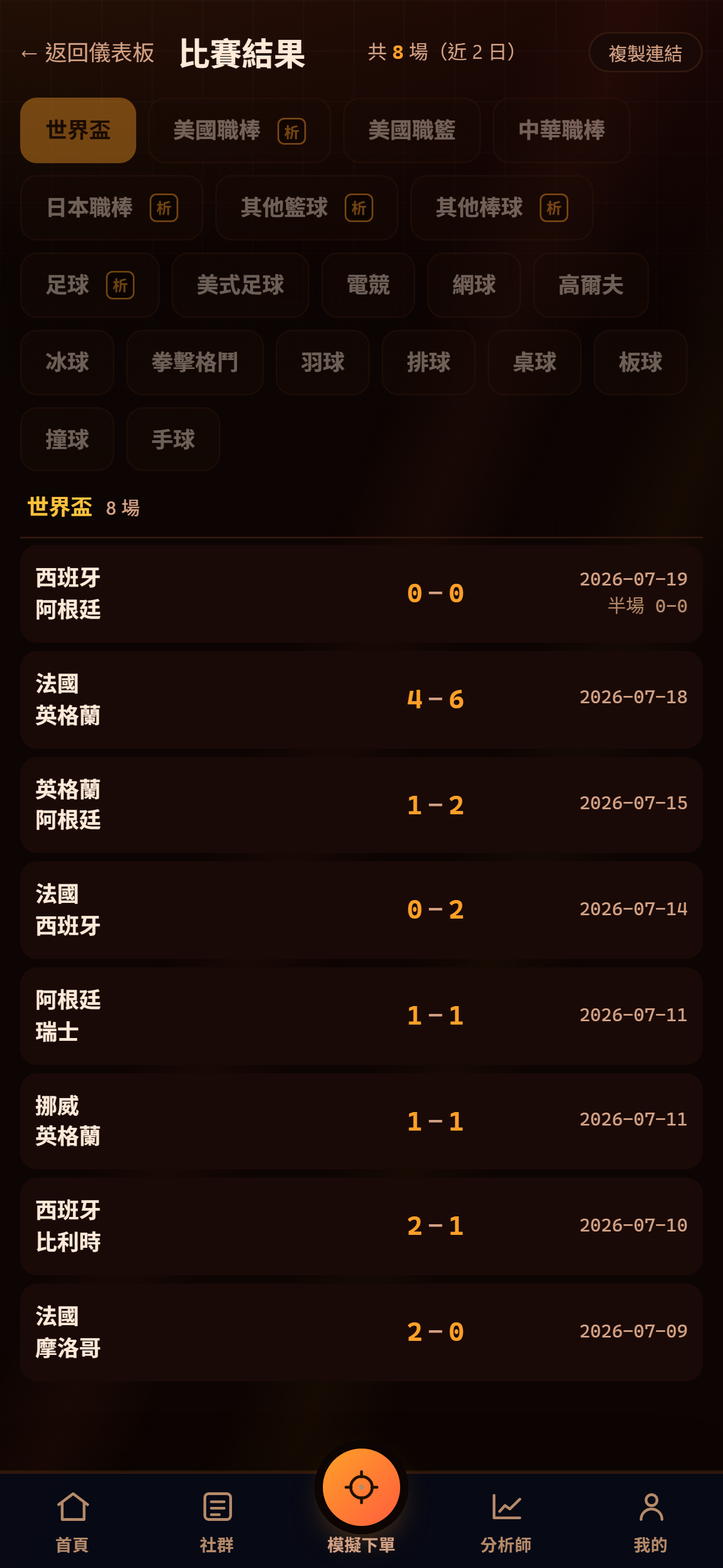 量化分析 screenshot 4
