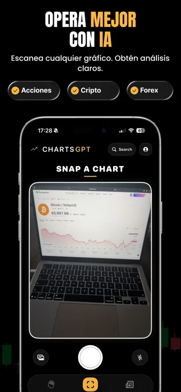 ChartsGPT: Análisis Gráfico screenshot 1 of 9