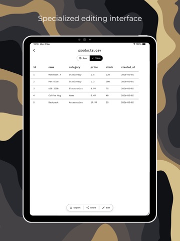 Raw Text Editor iPad screenshot