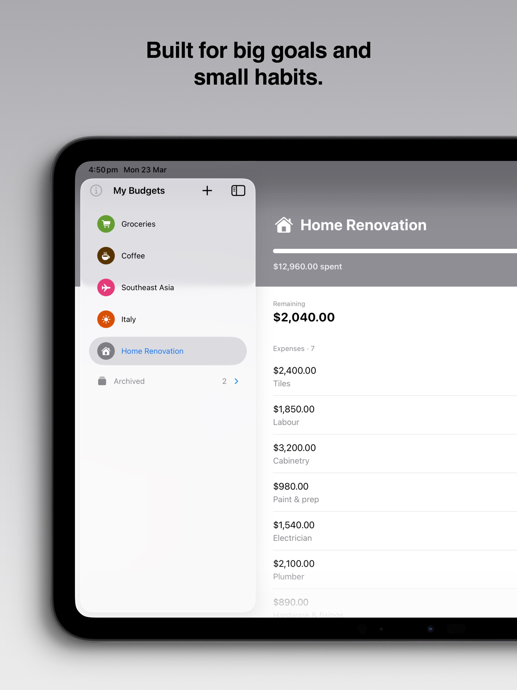 Budgets: Spending Tracker
