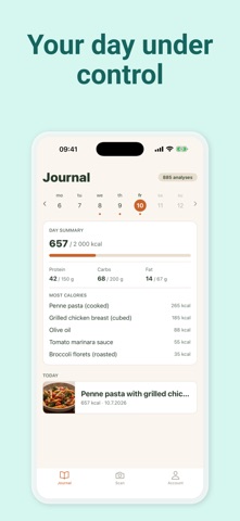 Kalorka: Calorie Tracker Screenshot 4 of 6