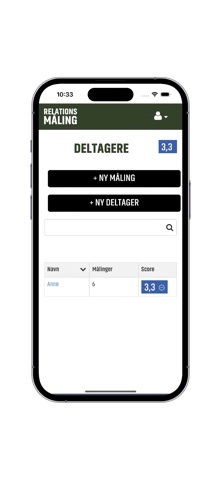 Relationsmåling screenshot