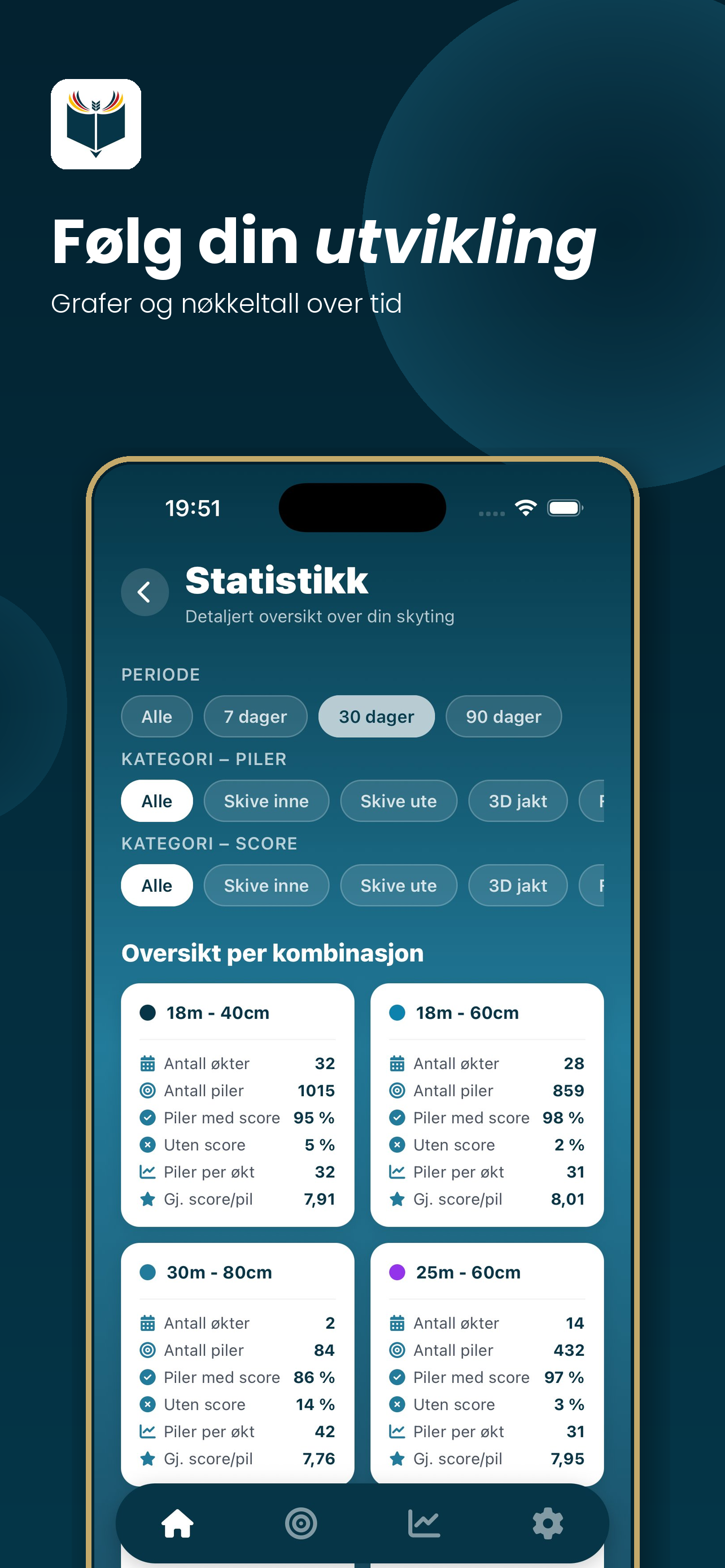 Bueboka