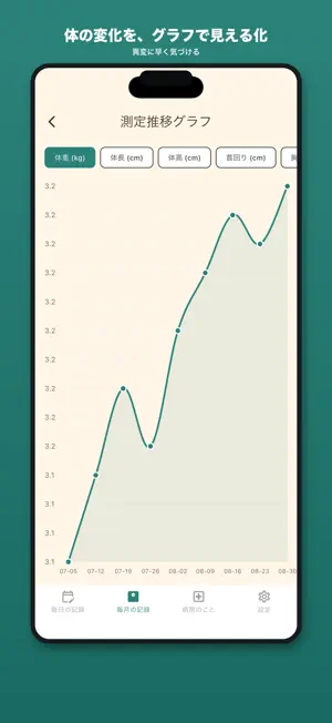 Paws Health: Dog Health Log screenshot 4