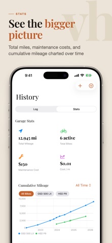 velohaus Screenshot 6 of 8