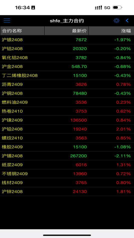 #3. ywsim (iOS) 由: 蓝玉信息