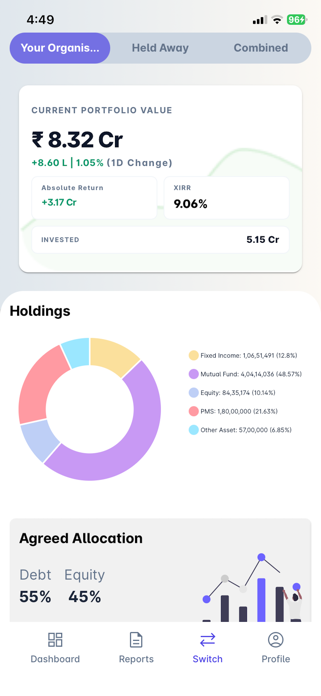 RIFE Wealth Screenshot 1 of 4
