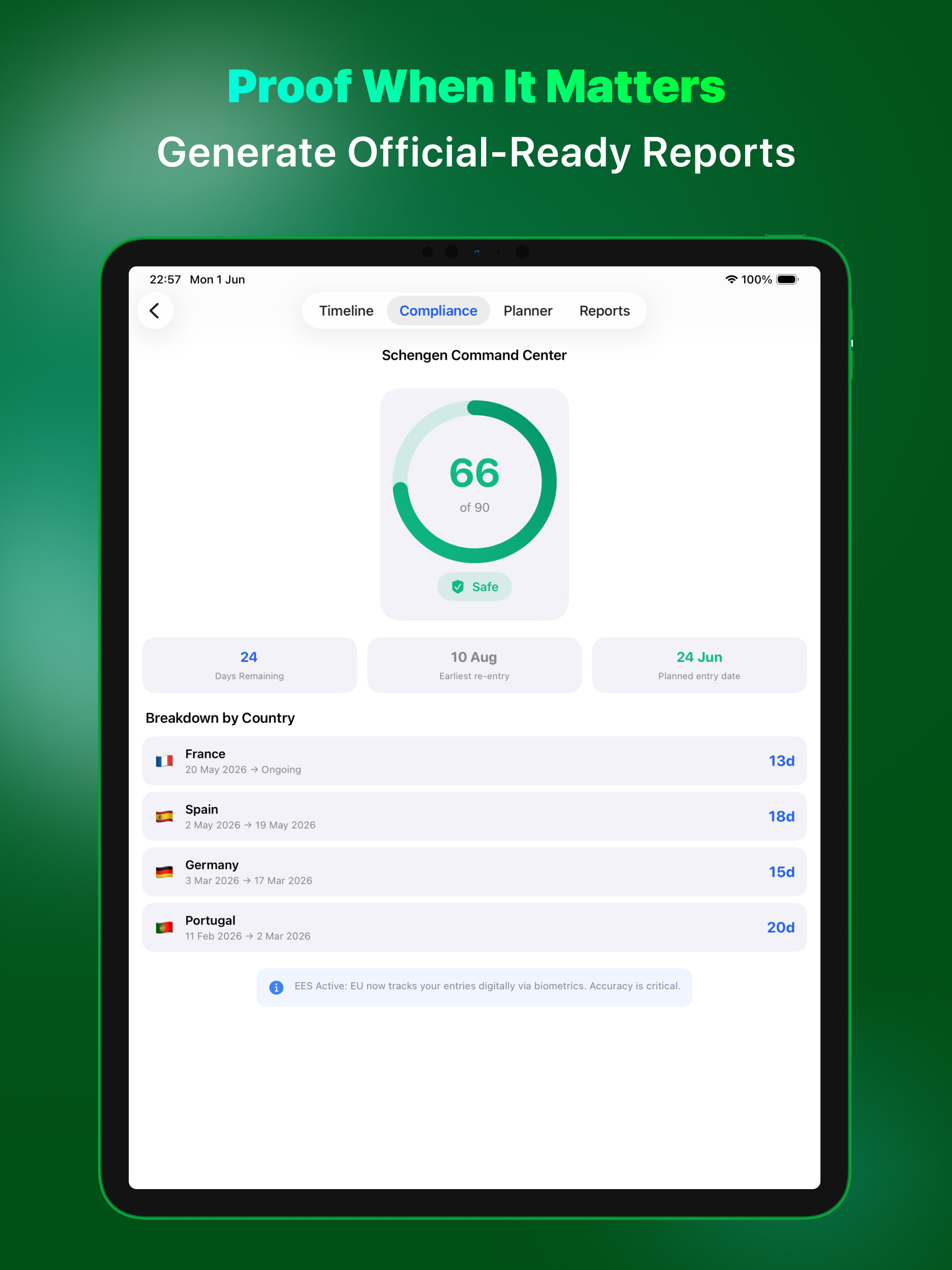 Country Days Tracker: Stayy