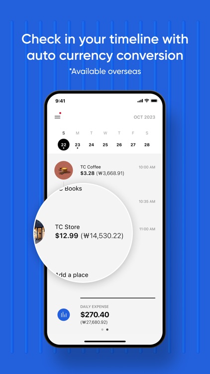 travelcrumb - Travel budget