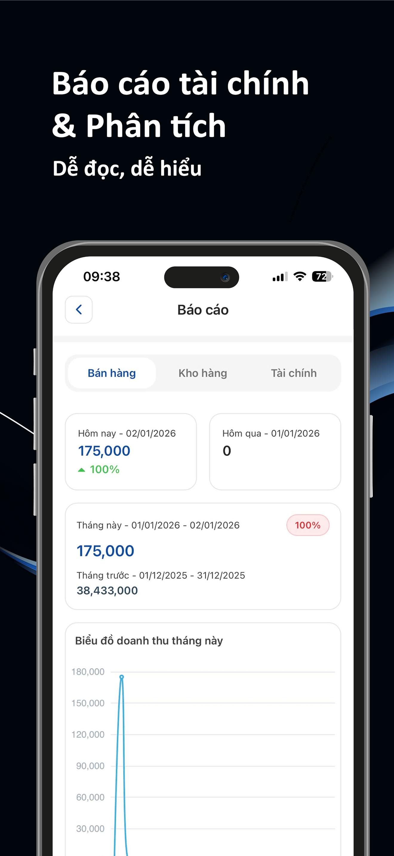 Tingee for SACOMBANK