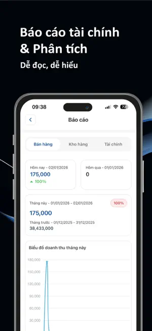 Tingee for SACOMBANK screenshot 4