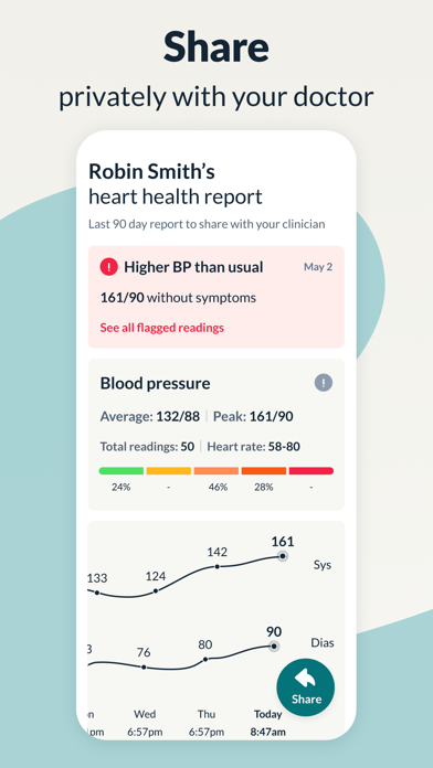 Hello Heart • For heart health Screenshot