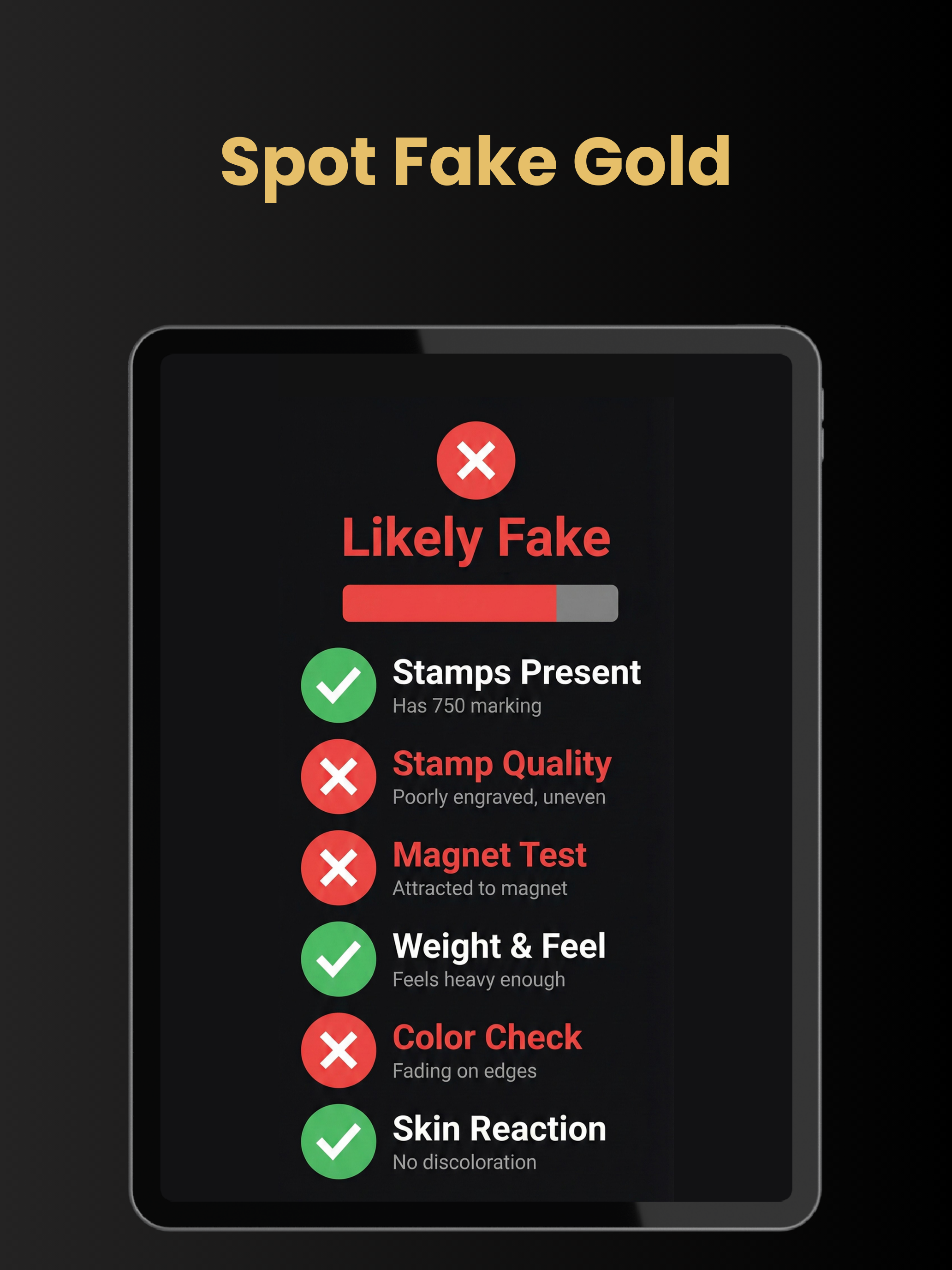 Gold Purity Identifier