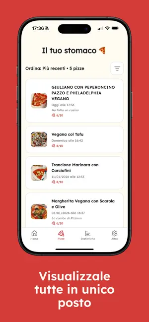Power Pizza Counter screenshot 3
