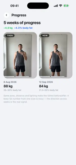 Aptus: Body & Fitness Tracker screenshot 2