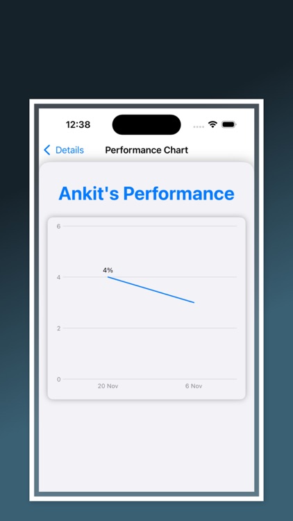 Empower Performance Track screenshot-5