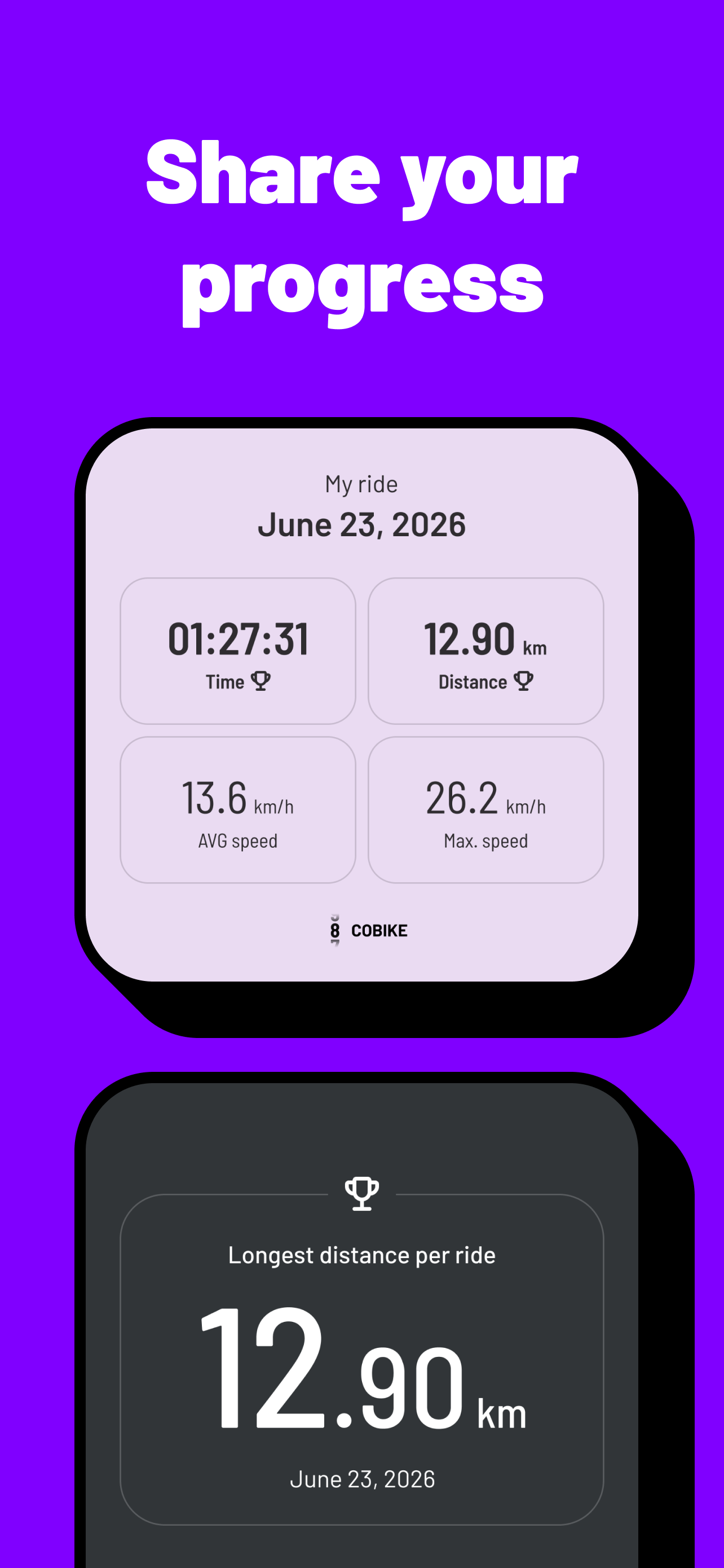 CoBike: Speed, Distance & Time