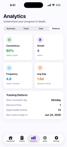 Weight Warrior screenshot