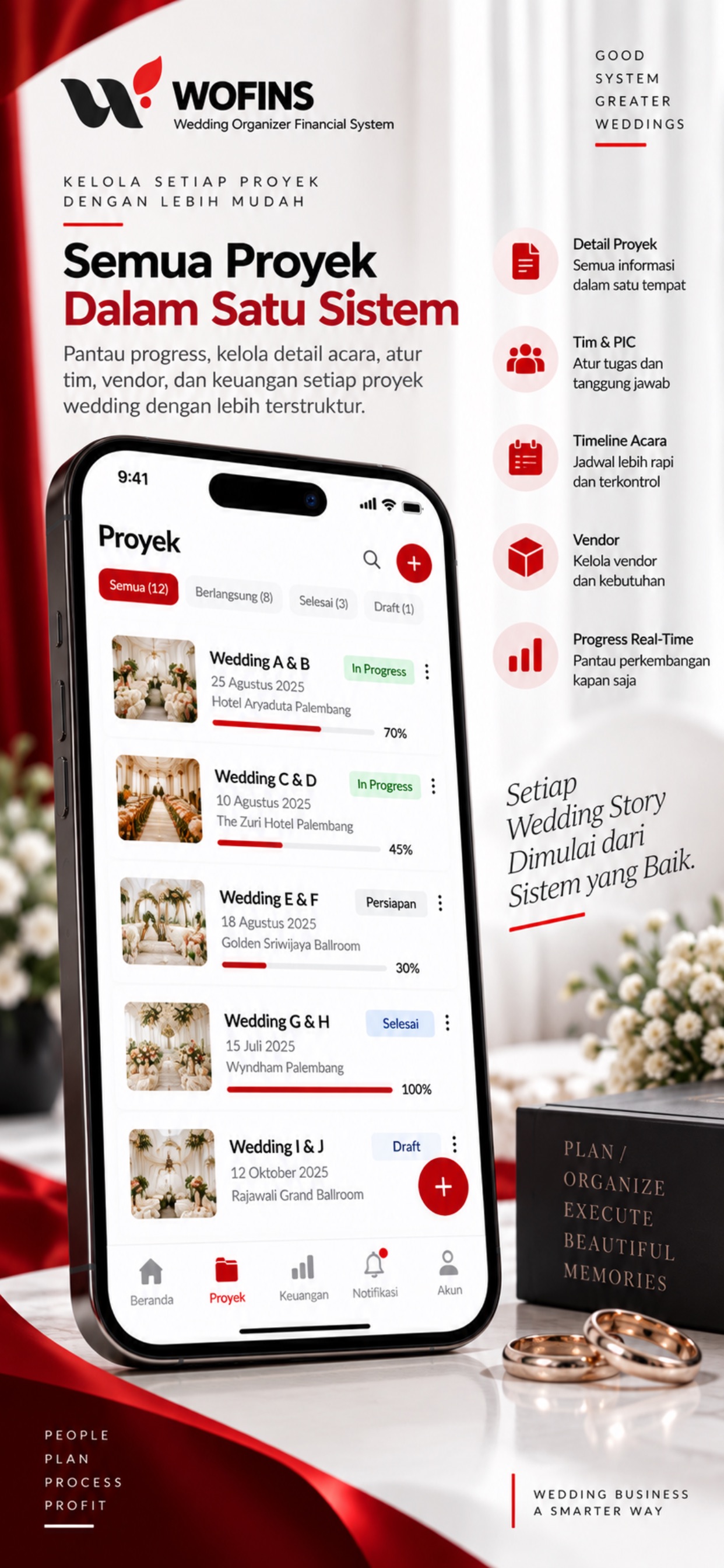 Screenshot 2 of Wofins