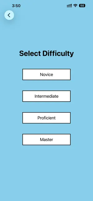 Guess The Synonym screenshot 2
