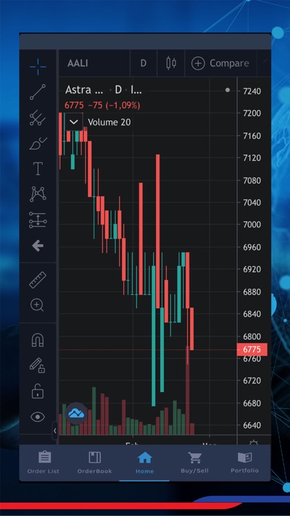 CGS iTrade ID screenshot-4